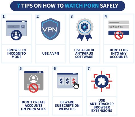 pornlegal|6 Tips to Watch Porn Online Safely .